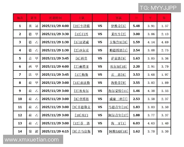 足球竞猜怎么买新手指南及技巧分享助你轻松赢得竞猜乐趣 足球竞猜怎么买新手指南及技巧分享助你轻松赢得竞猜乐趣