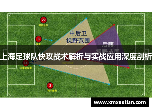 上海足球队快攻战术解析与实战应用深度剖析